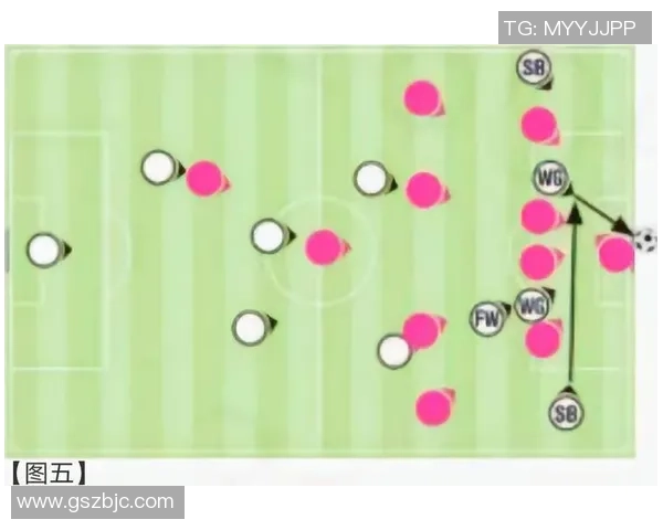 南京足球队盯防战术解析:深度剖析球队防守策略与执行细节 南京足球队盯防战术解析:深度剖析球队防守策略与执行细节