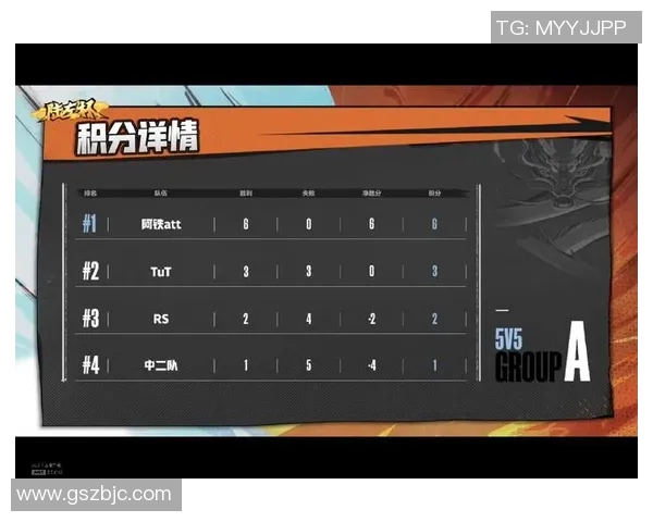 广州排球队以57分领跑世锦赛积分榜展现强劲实力